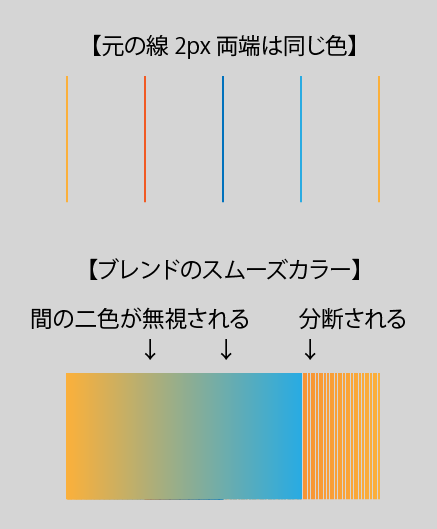 スクリーンショット 2018-02-16 13.50.47.png